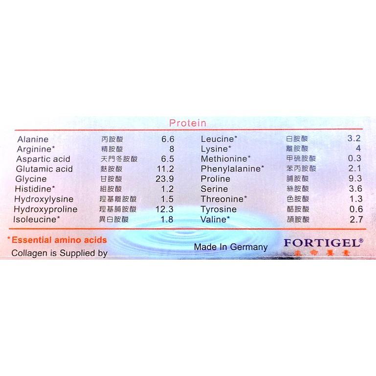 護体節樂 水解膠原蛋白 UCII (30包/盒)-細節圖2