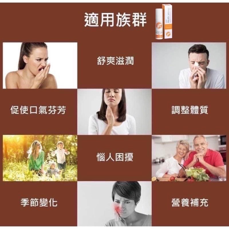 ‼️現貨即期出清🇳🇿紐西蘭ALTERNATIF麥蘆卡蜂膠噴霧.麥盧卡蜂膠噴劑-20ml(效期:2025/05)-細節圖6