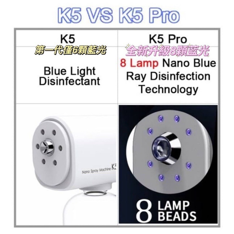 ‼現貨出清特賣‼全新升級 K5 PRO 無線藍光奈米噴槍-細節圖3