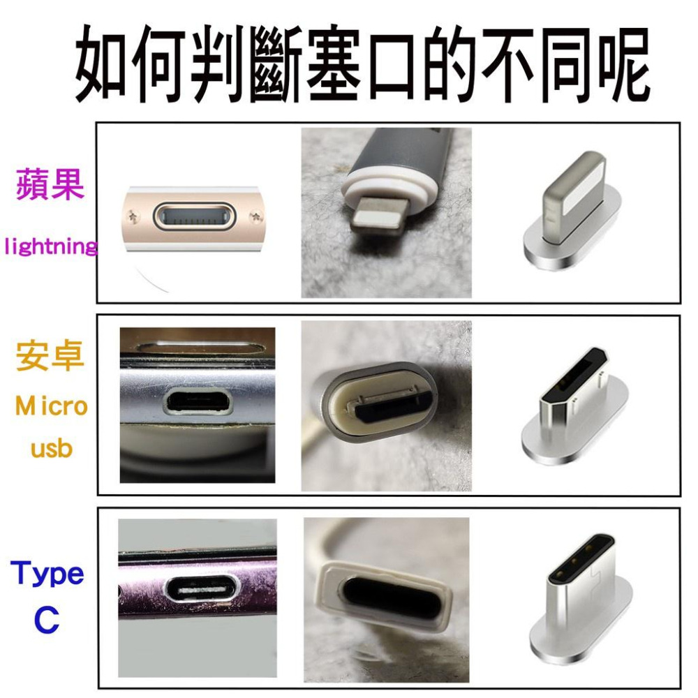 Lightning 蘋果防塵塞 充電孔保護 防塵 防塵塞  鋁合金充電孔防塵塞 電腦孔保護 iphone 蘋果 保護塞-細節圖2