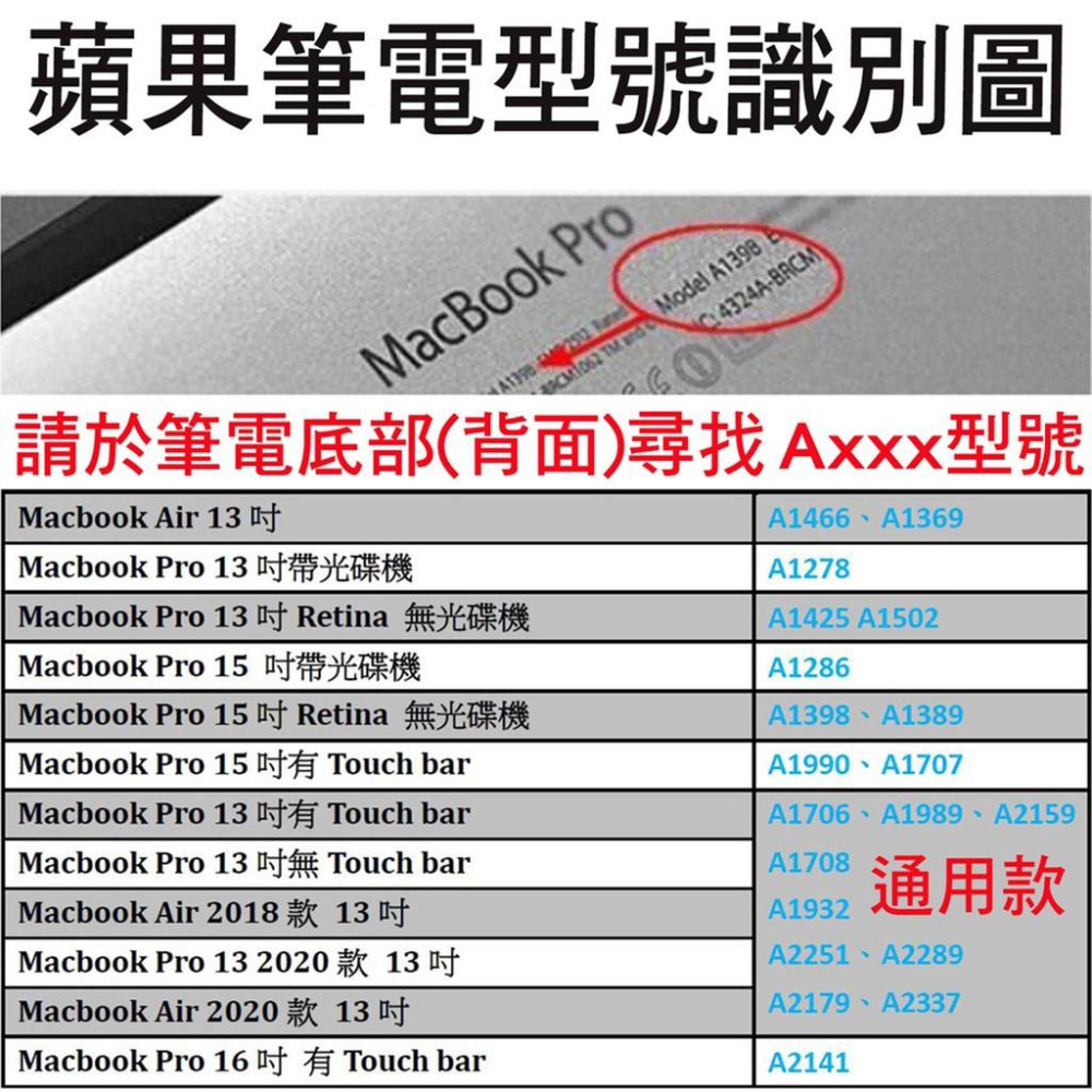 Macbook New Pro Retina Air 蘋果螢幕膜 Apple 螢幕保護貼 11 13 15 16 螢幕膜-細節圖2