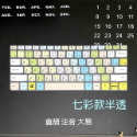 Lenovo Thinkbook 13x Plus 13 13s 13吋 gen 2 3 繁體注音 防塵套 鍵盤保護套-規格圖6