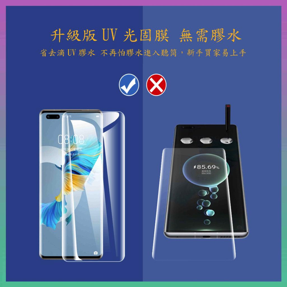 S23 uv光固膜 三星 Samsung S23 ULTRA PLUS S23+ uv保護貼 光固膜 屏幕膜 螢幕保護貼-細節圖5