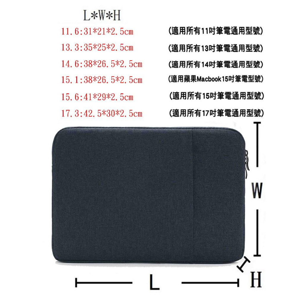 毛絨內襯筆電包 加厚版 電腦包 內膽包 內袋包 防震包 毛絨 加厚 筆電內袋 筆電包筆電收納包 13吋 14吋 15吋-細節圖2