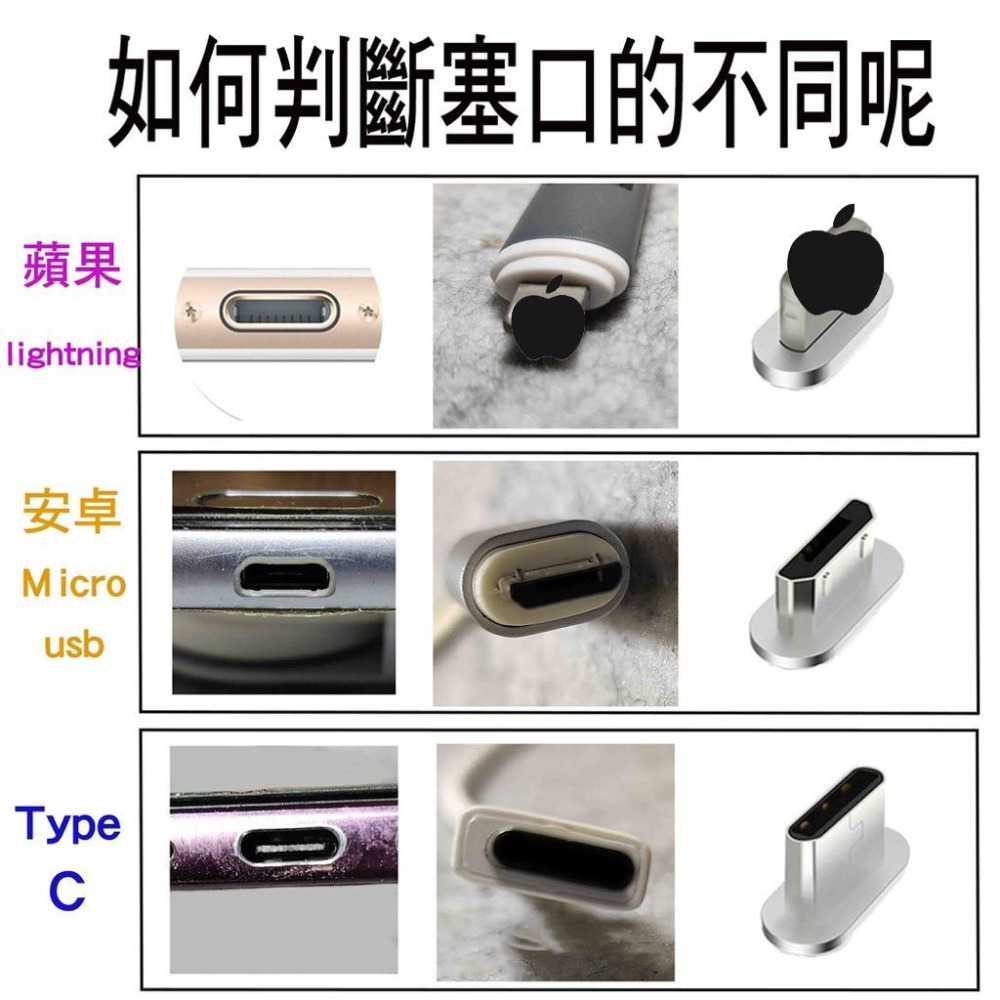 磁吸充電線 磁鐵 充電線 傳輸線 支援閃充 快速充電 Type-c Iphone  Microusb 蘋果 磁頭 雙面-細節圖2