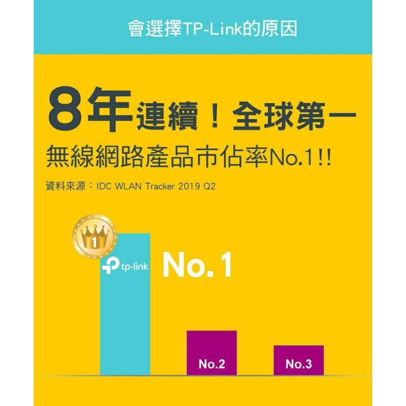 Ax50 AX3000 TP-LINK wifi 6 Gigabit雙頻無線 無線路由器 Ap 公司貨-細節圖3