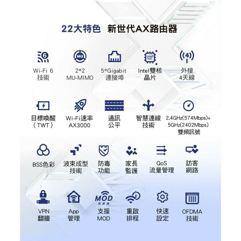 Ax50 AX3000 TP-LINK wifi 6 Gigabit雙頻無線 無線路由器 Ap 公司貨-細節圖5