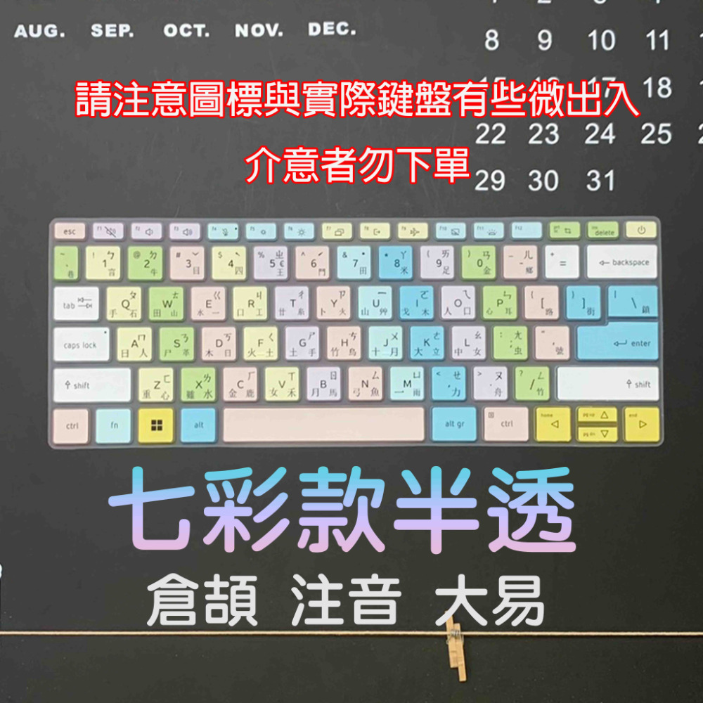 七彩款半透(倉頡 注音 大易)鍵盤膜