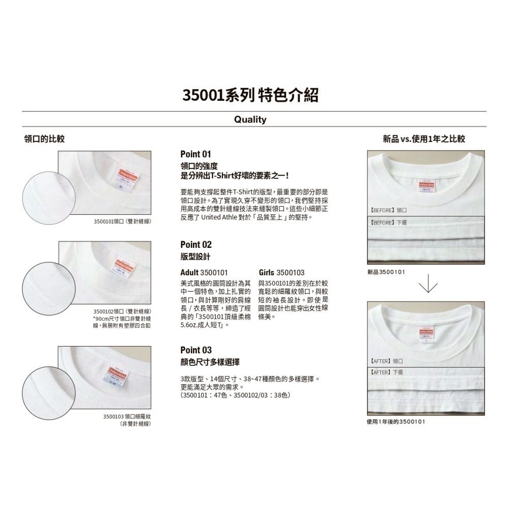 United Athle 5.6oz 重磅素T 日本UA 素Tee 大尺碼 男女 無口袋短T 35001-細節圖2