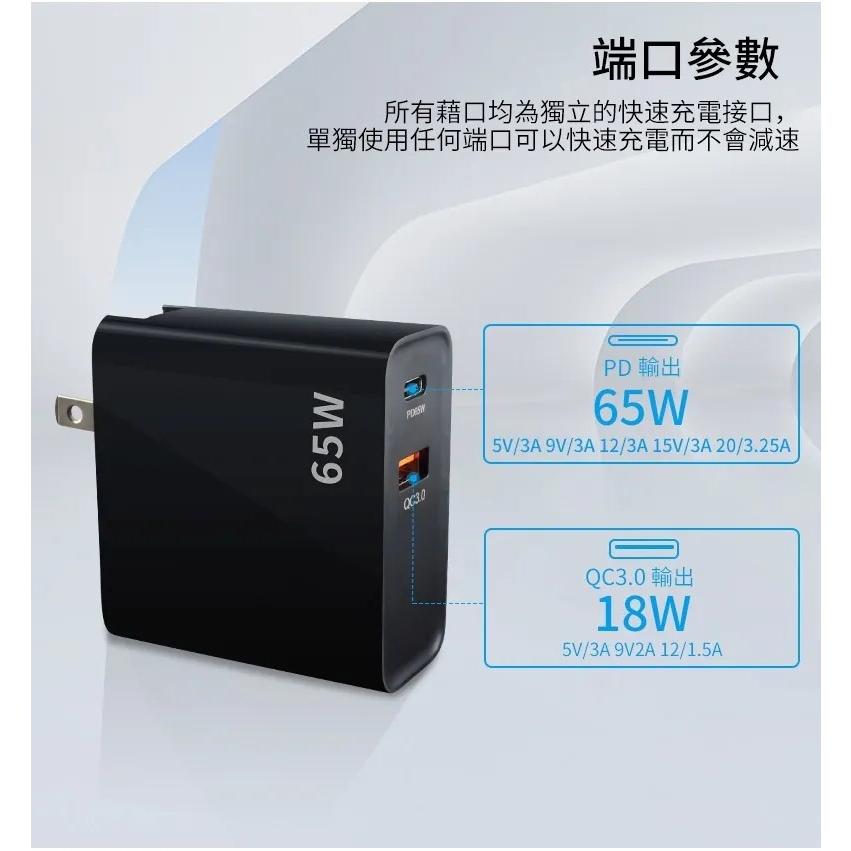 65W GaN 氮化鎵充電頭 PD快充頭 充電器 快速充電器 可充筆電 TypeC 雙USB充電頭-細節圖5