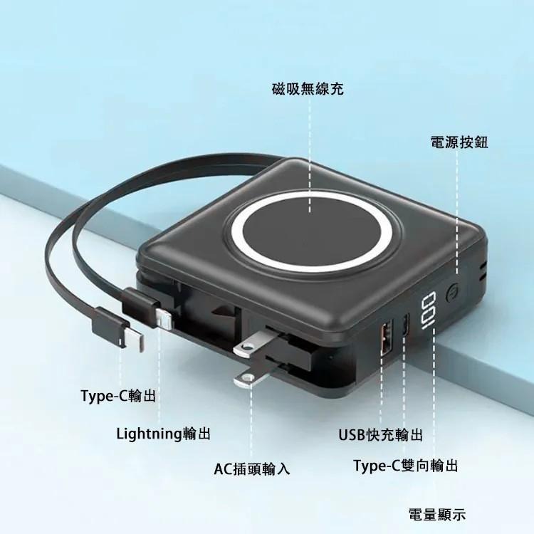 ☆C&C☆15000mAH行動電源 多功能行動電源 充電器+行動充 全方位行動電源 萬能充PRO 六合一行動電源-細節圖4