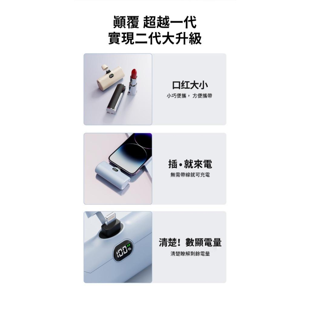 BSMI認證 5000Mah口袋行動電源☆實體店面現貨☆行動電源適用於/iPhone/三星/Oppo/vivo/行動電源-細節圖6