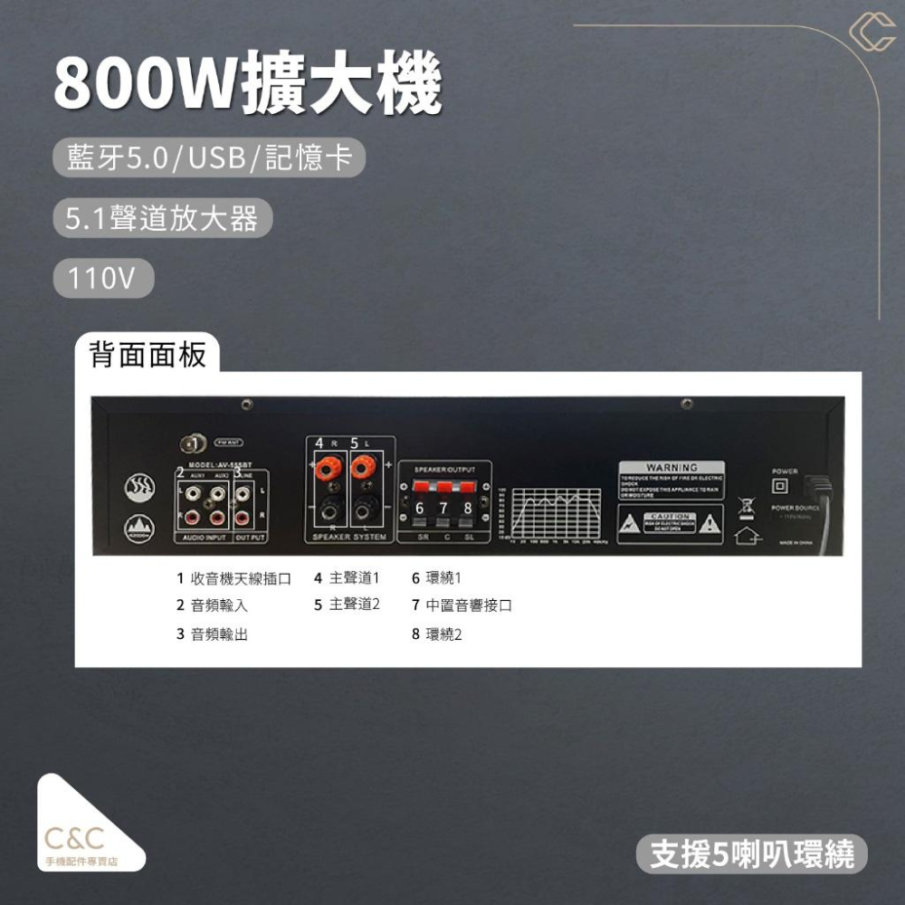 【台中現貨】800W擴大器110V 內置5.0藍芽 5.1聲道擴大機 卡拉OK 音響播放器 家用放大器擴音機-細節圖3