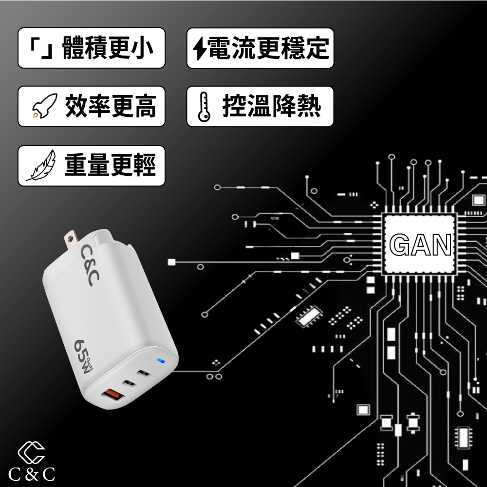 65W GaN 氮化鎵充電頭 PD快充頭 充電器 快速充電器 可充筆電 TypeC 雙USB充電頭-細節圖2