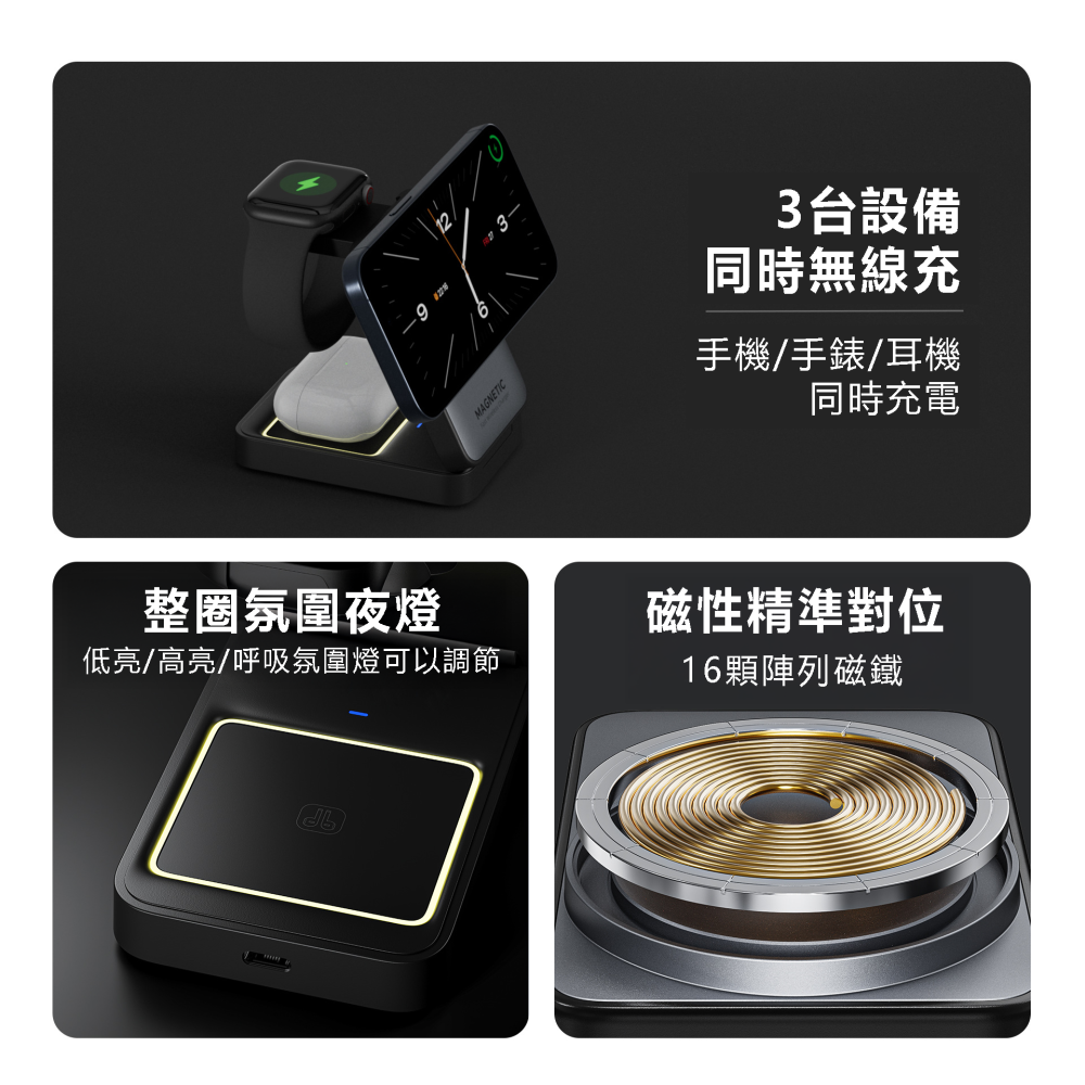C&C MagSafe充電座 磁吸三合一折疊無線充電盤 磁吸無線充電 耳機充電座 手錶充電座 手機無線充電 快充支架-細節圖6