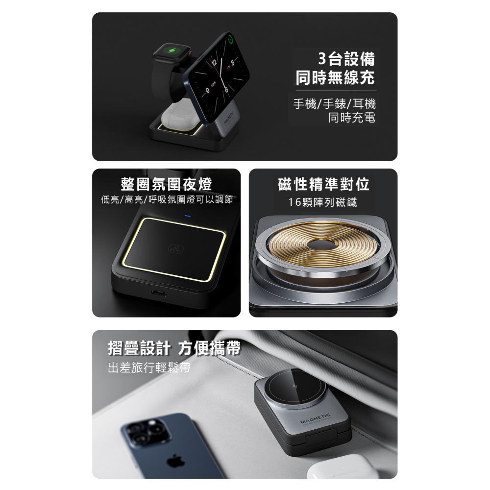 C&C MagSafe充電座 磁吸三合一折疊無線充電盤 磁吸無線充電 耳機充電座 手錶充電座 手機無線充電 快充支架-細節圖9