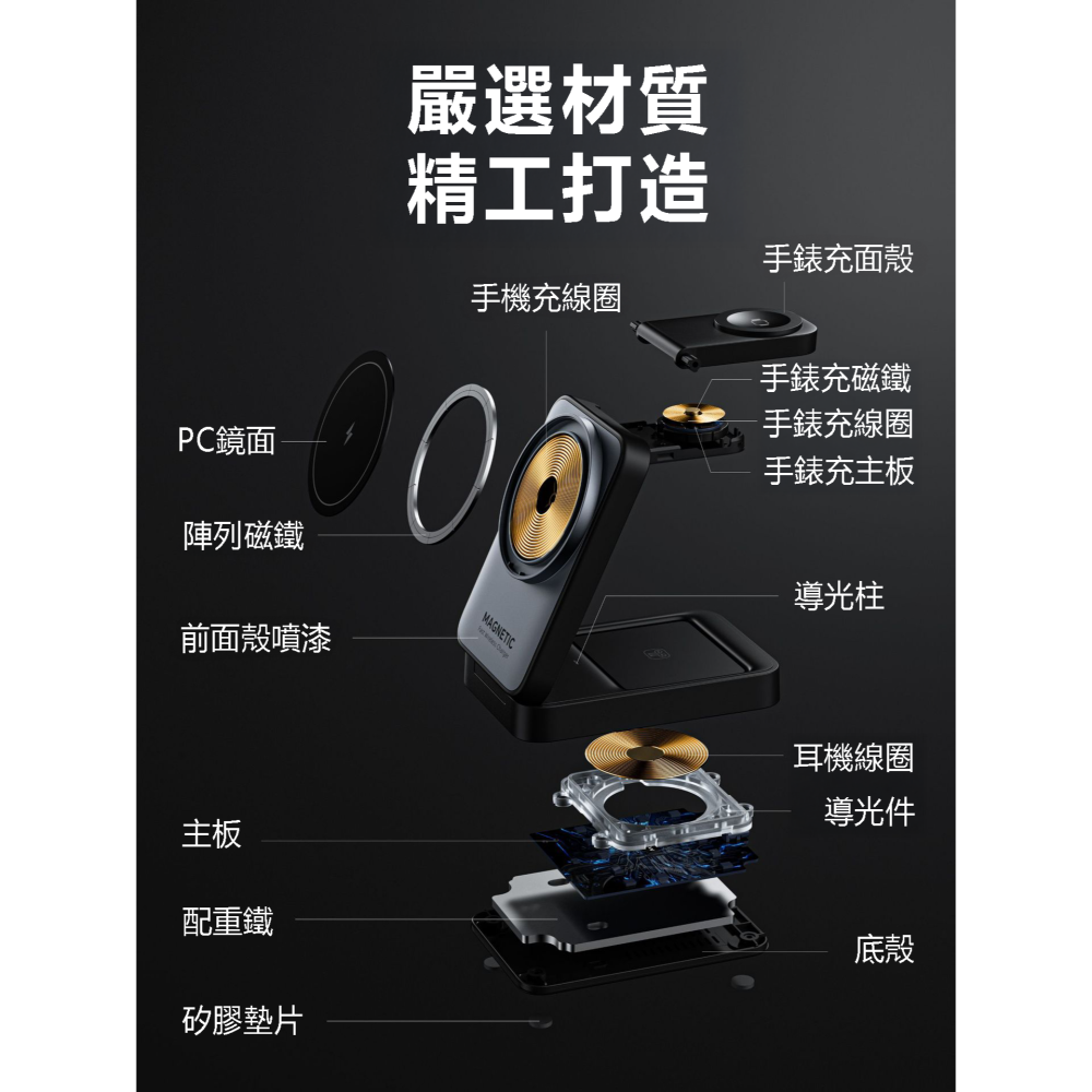 C&C MagSafe充電座 磁吸三合一折疊無線充電盤 磁吸無線充電 耳機充電座 手錶充電座 手機無線充電 快充支架-細節圖10