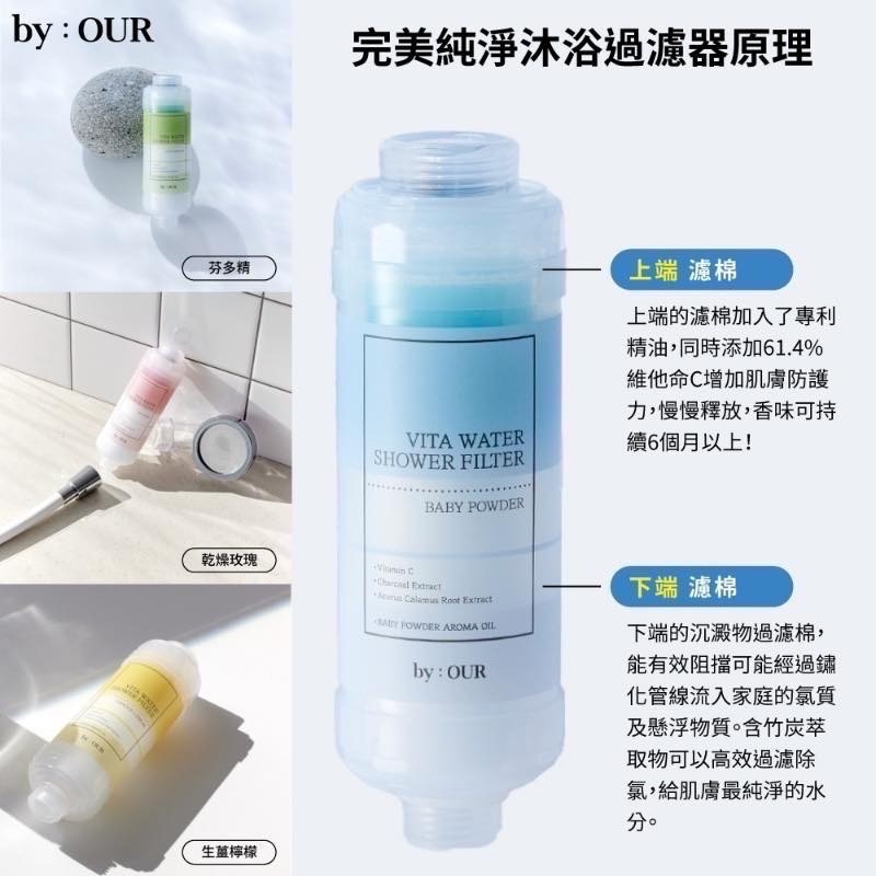韓國 BYOUR🚿完美純淨沐浴過濾器-細節圖4