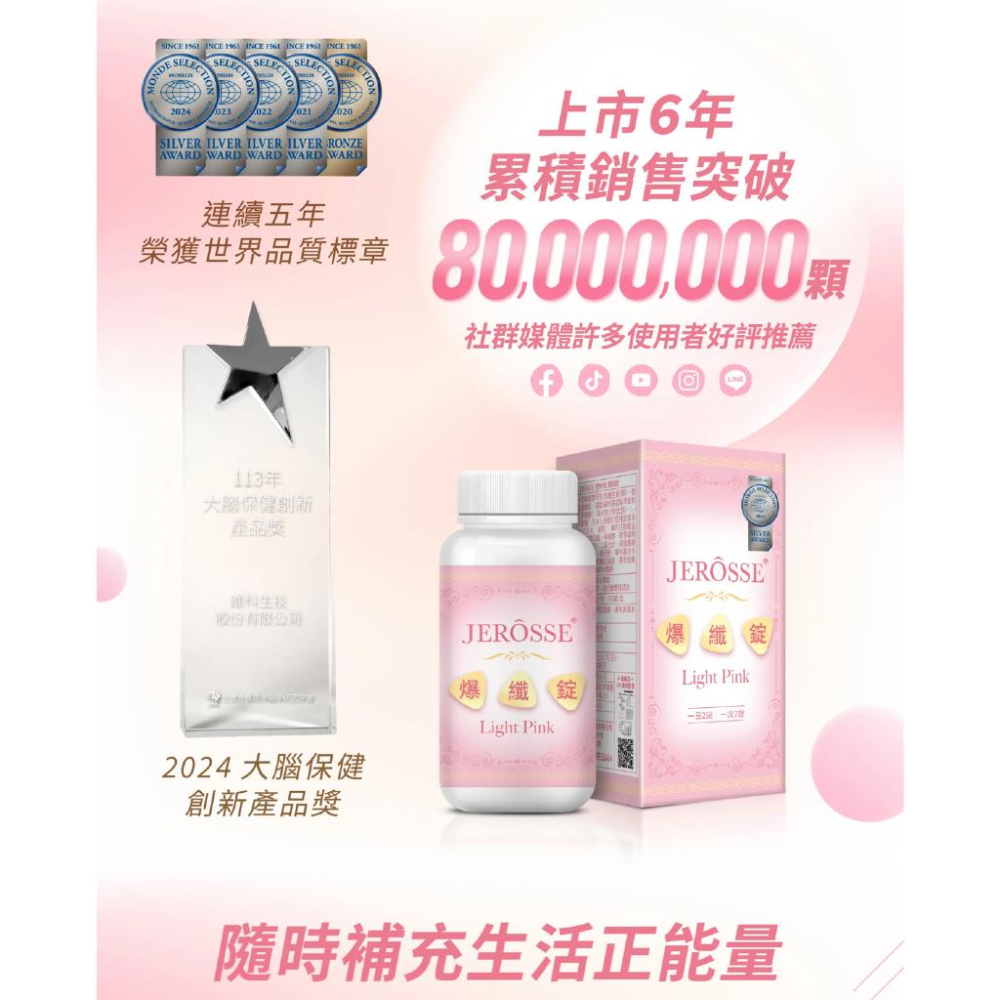 快速到貨｜爆纖錠   小粉 懷孕補品 30顆 綜合維他命 經期 婦科 泌尿道 天然B群 哺乳媽咪 旅行包 婕樂纖-細節圖4