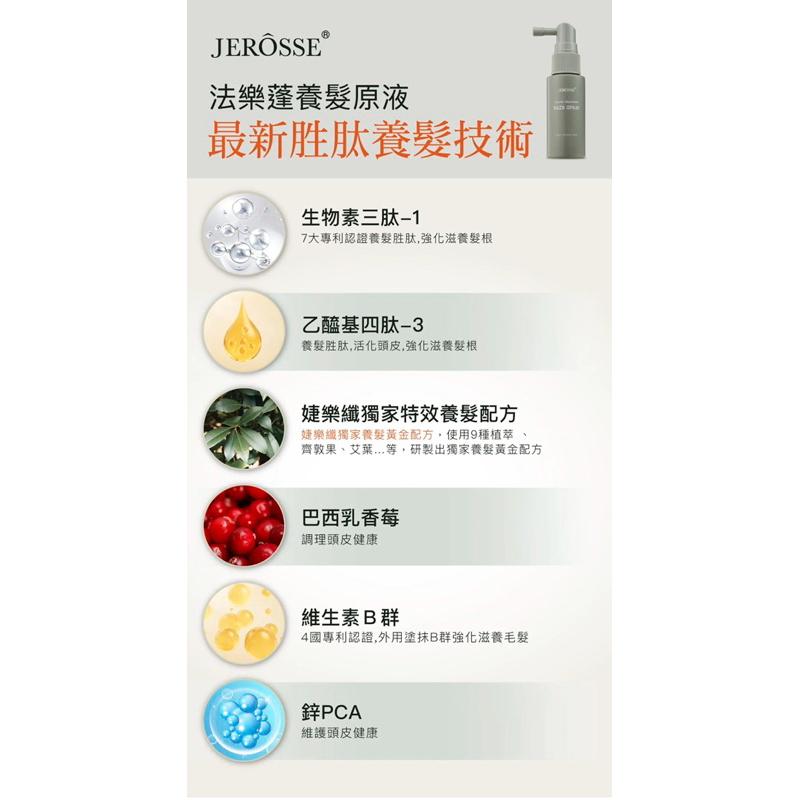 快速出貨｜法樂蓬 免運現貨 強健髮根 頭皮水 角蛋白 居家養護spa 養髮權威醫師監製-細節圖2