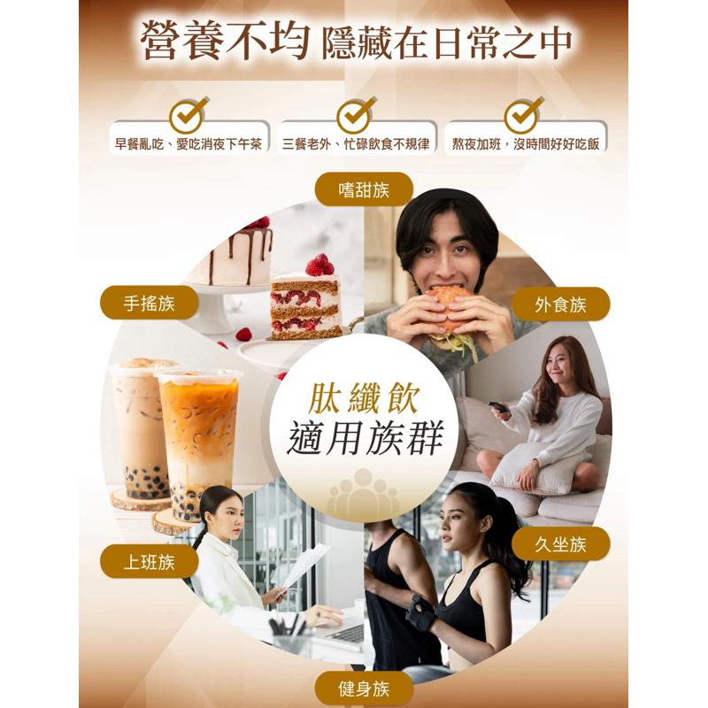 現貨秒出｜可可奶茶 低卡飲料 全新升級版  肽纖飲 抖音可可  低熱量 高營養補充品 孕哺乳媽咪使用 低卡 加盟招商中-細節圖8