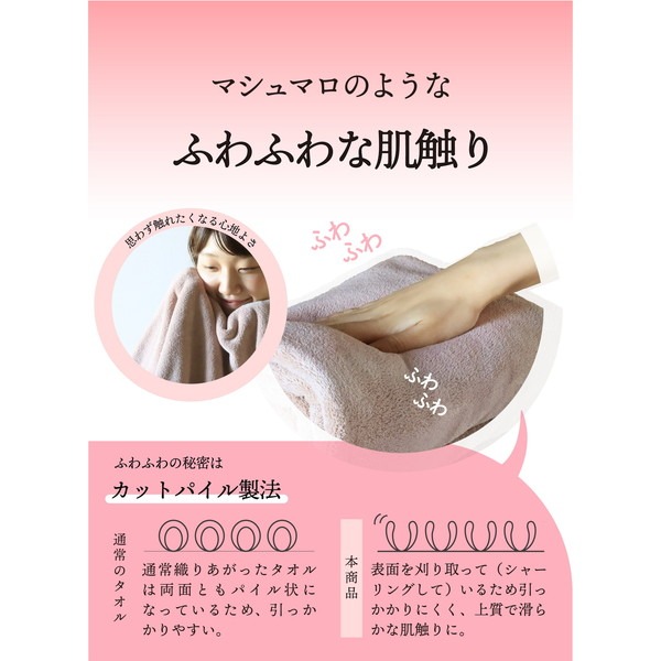 【預購】日本 CB JAPAN 5倍吸水髮帶  5倍吸水乾髮帽-細節圖7