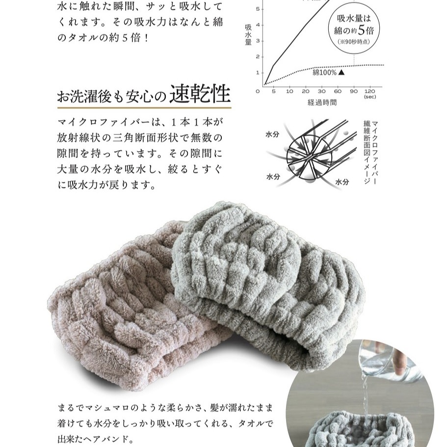 【預購】日本 CB JAPAN 5倍吸水髮帶  5倍吸水乾髮帽-細節圖8