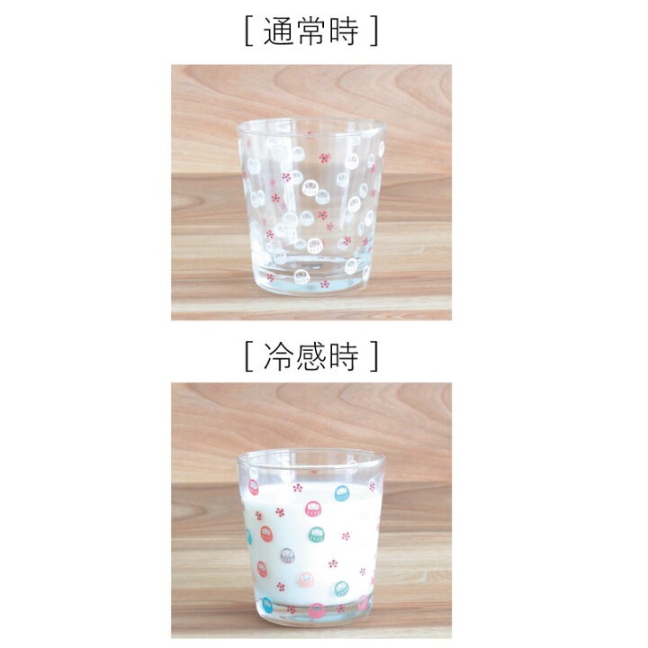 【預購】日本製 KAKUNI 招福開運 變色玻璃杯(達摩-細節圖2