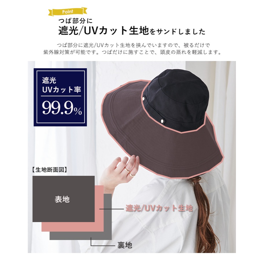 【預購】日本 LIZDAYS UV剪裁寬檐帽-細節圖5