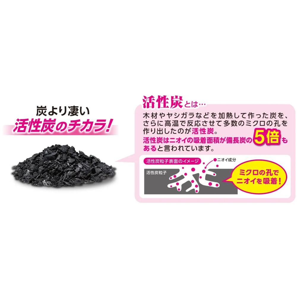 【預購】日本製 白元 冷藏庫用活性炭除臭劑-細節圖6