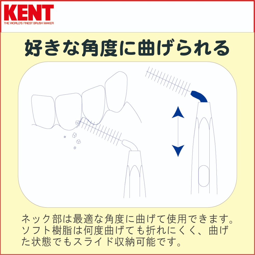 【預購】日本製 KENT 牙間刷6支入（S）-細節圖3