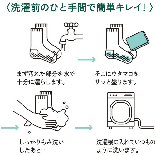 【預購】日本製 TOHO 東邦 魔法家事皂-細節圖8