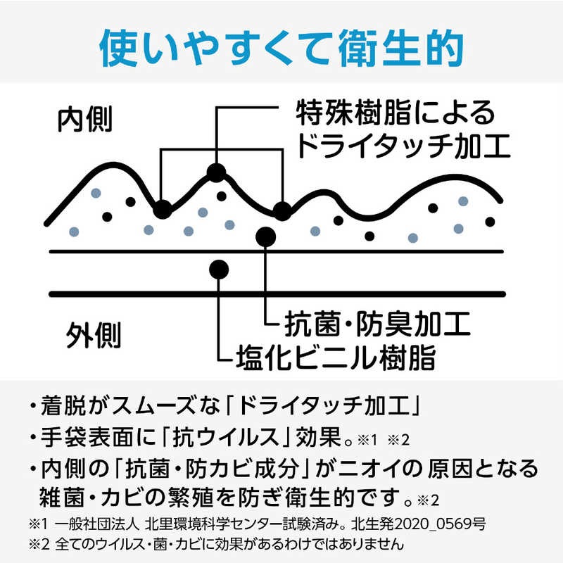 【預購】日本 ST雞仔牌 指尖強化手套(薄型)-細節圖6