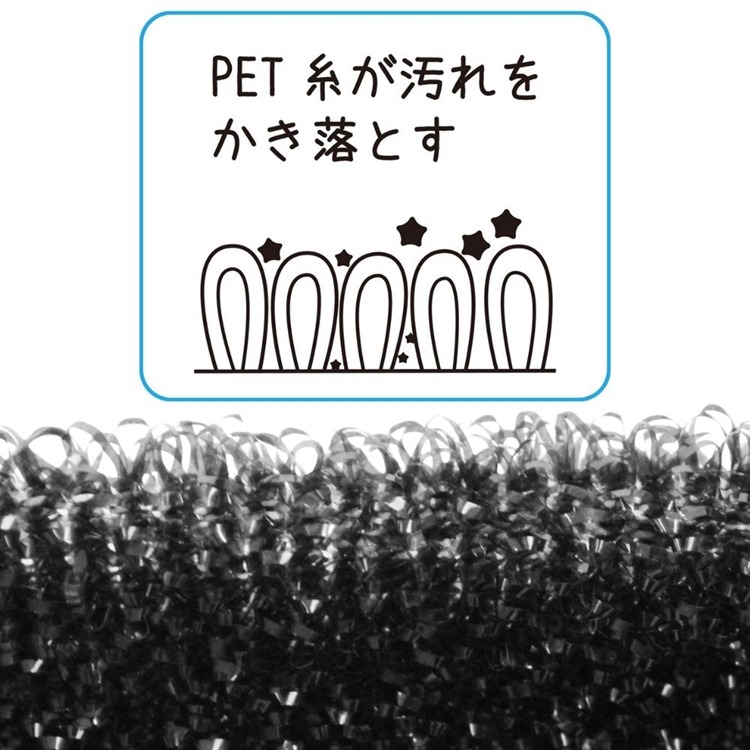 【預購】日本 SANBELM 洗臉台免洗劑海綿刷-細節圖4