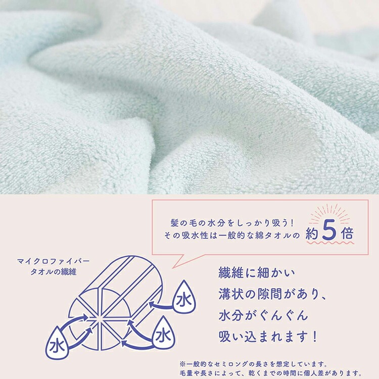 【預購】日本 HONDA TOWEL 03分59秒纖維快乾髮巾(8色)-細節圖4