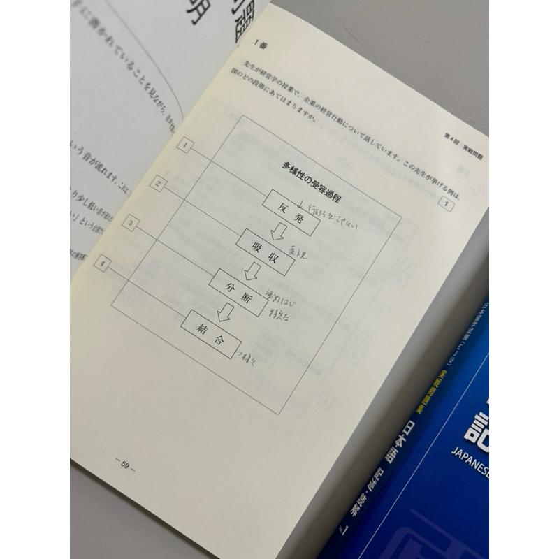 EJU 日本留学試験 日本語 聴解 聴読解 読解 記述 數學コース1 実戦問題集-細節圖4