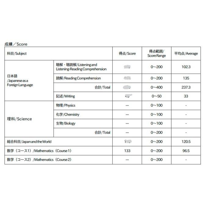 EJU 日本留学試験 日本語 聴解 聴読解 読解 記述 數學コース1 実戦問題集-細節圖6