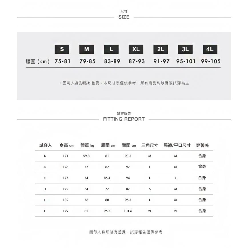 【MARIUM】成人休閒三分泳褲 男生泳褲 泳褲 游泳 泡湯 溫泉 平口泳褲 休閒平口褲 MAR-23162 大尺碼-細節圖7