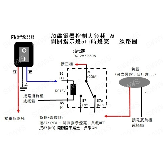 汽車改裝 開關 LED燈 貓眼 指示燈 繼電器 12v24v 9A 開關按鈕 單切 三切 自鎖 帶線 DIY 自黏 霧燈-細節圖6