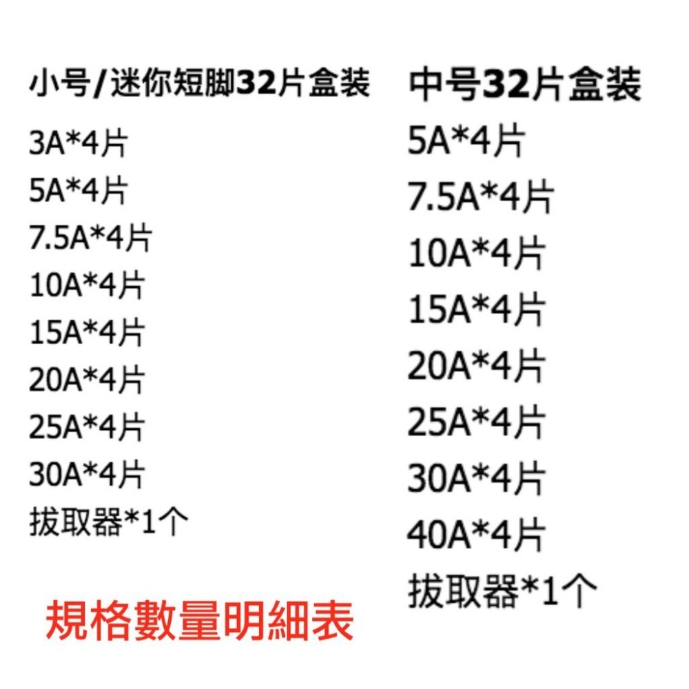 汽車保險絲 保險片 車用保險插片 小號 中號 迷你 套装 配收纳盒 拔取器-細節圖6