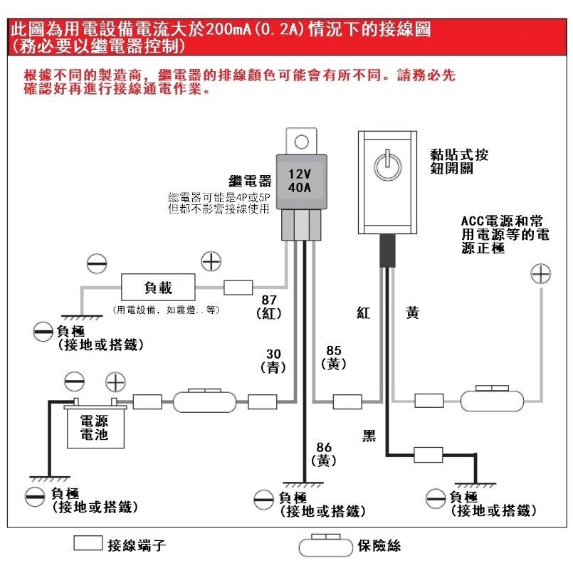 汽車 改裝 開關 12V 200mA 小功率 單指示燈 霧燈 喇叭 自黏開關 車用 電源開關 DIY 按壓式 繼電器-細節圖2