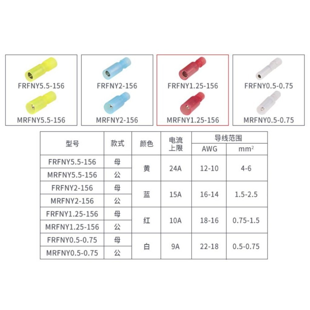 圓形尼龍公母對插端子 全絕緣 子彈頭可插拔接頭 汽車線路冷壓接線端子 圓形接頭 綜合盒裝 套裝 接線端子-細節圖7