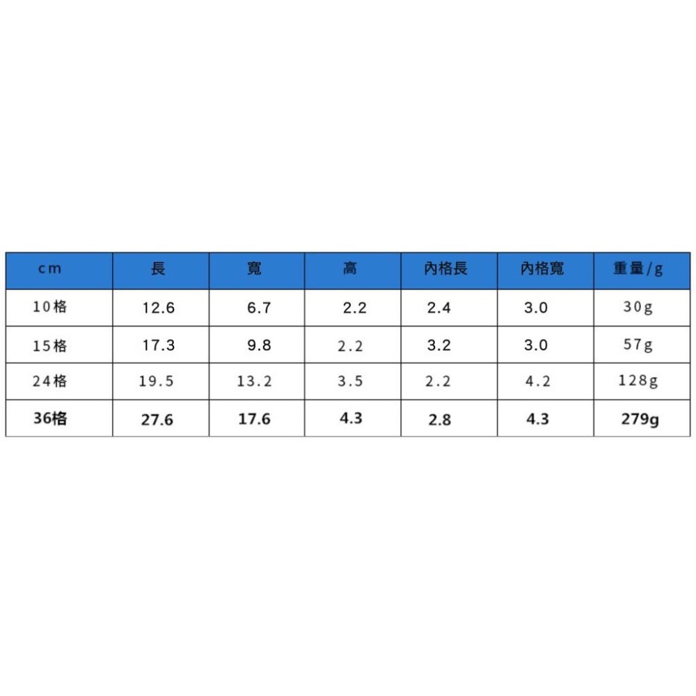 模型零件元件盒 電子零件盒 多功能塑料收納盒 螺絲收纳盒 内部可分拆 首飾化妝品飾品收納盒 分類盒 透明塑料盒-細節圖5