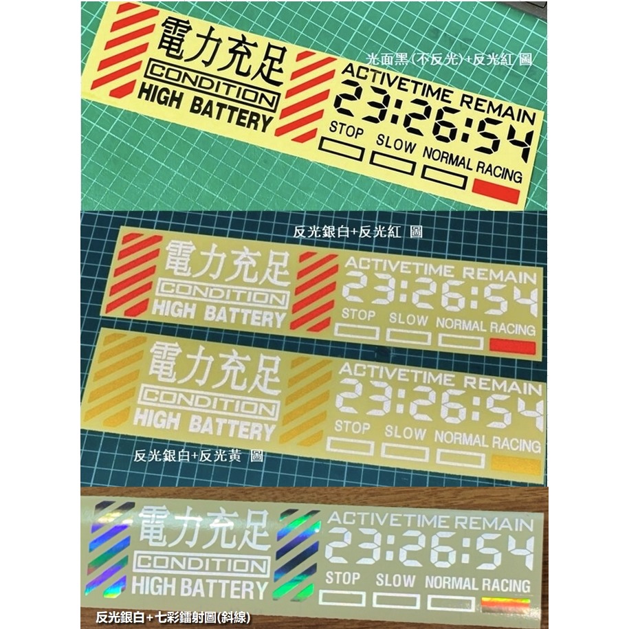 電力充足 防水 車貼 貼紙 新世紀 power EVA 反光貼 裝飾貼 簍空底 客製貼紙 刮痕畫痕遮蔽 車窗貼-細節圖3