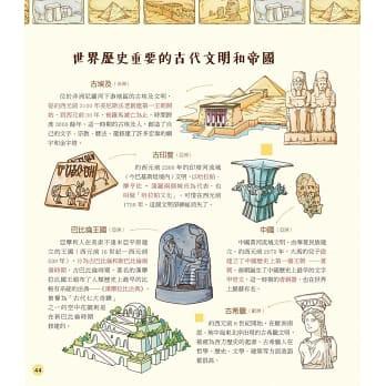 【小資特】<精裝版>有趣的世界首都 偉大的世界奇蹟：繞著地球慢慢走(精裝) 童書 國家 地理-細節圖8