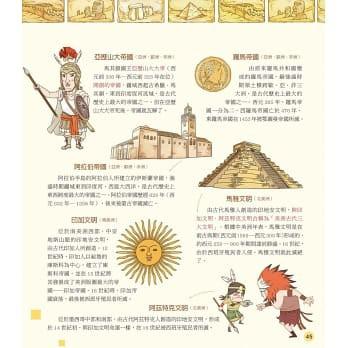 【小資特】<精裝版>有趣的世界首都 偉大的世界奇蹟：繞著地球慢慢走(精裝) 童書 國家 地理-細節圖9