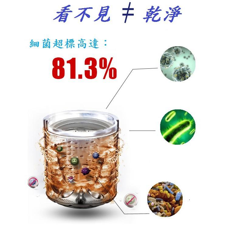 【小資特】洗衣機清潔錠 發泡錠 洗衣機清潔 洗衣機槽清潔 洗衣機槽清潔泡騰片 去污劑 清潔-細節圖3