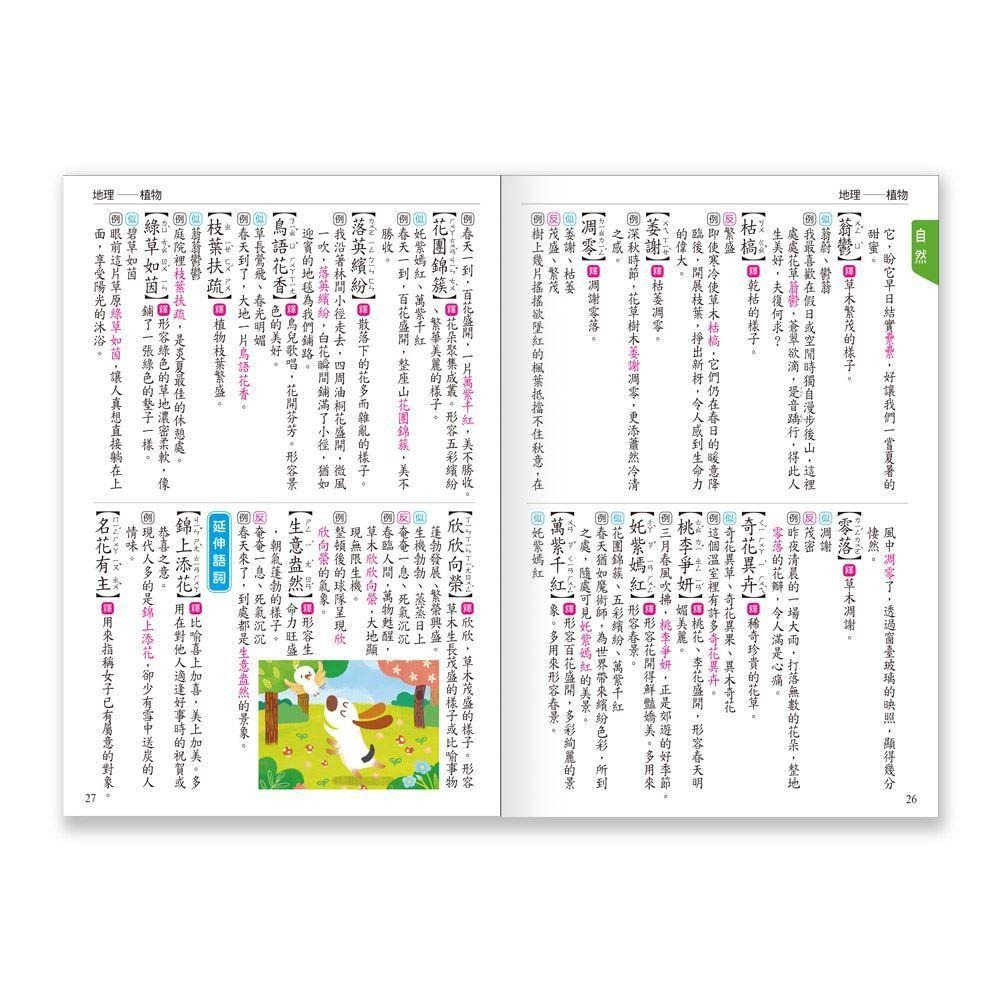 【小資特】(25k)高分作文贏在用好詞(精) (32k)學生作文必備語詞選 作文辭典-細節圖4