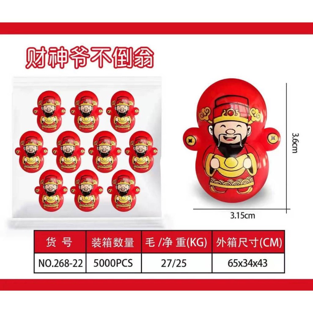 【小資特】迷你不倒翁 解壓玩具 多款混發 叮噹貓 小玩具 分享禮 幼稚園禮物 獎品 益智小玩具 迷你玩具 地攤玩具-規格圖9