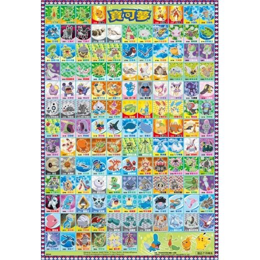 【小資特】多美小汽車 趣味貼紙圖鑑 寶可夢 角色究極大圖鑑 貼紙 寶可夢圖鑑 寶可夢角色圖鑑-細節圖6